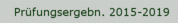 Prüfungsergebn. 2015-2019